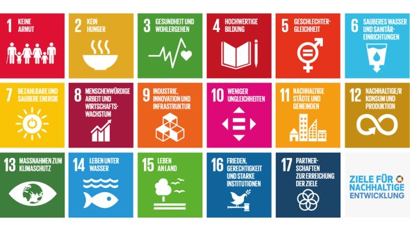 Logótipo dos Objectivos de Desenvolvimento Sustentável